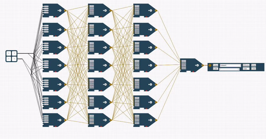Screenshot der NECK-Lernsoftware für neuronale Netze